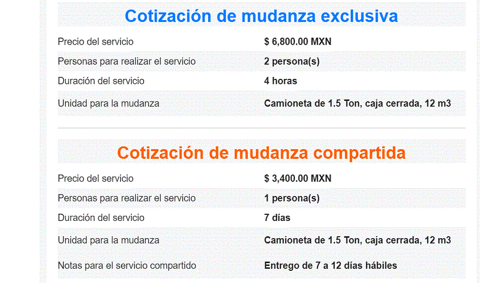 Nueva funcionalidad para cotizar servicios compartidos