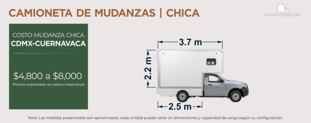 Costo mudanza Cuernavaca a CDMX 1