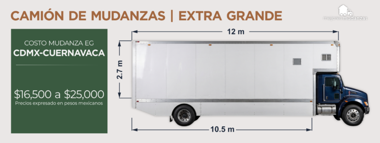 Costo mudanza Cuernavaca a CDMX 4