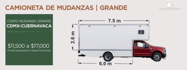 Costo mudanza Cuernavaca a CDMX 3