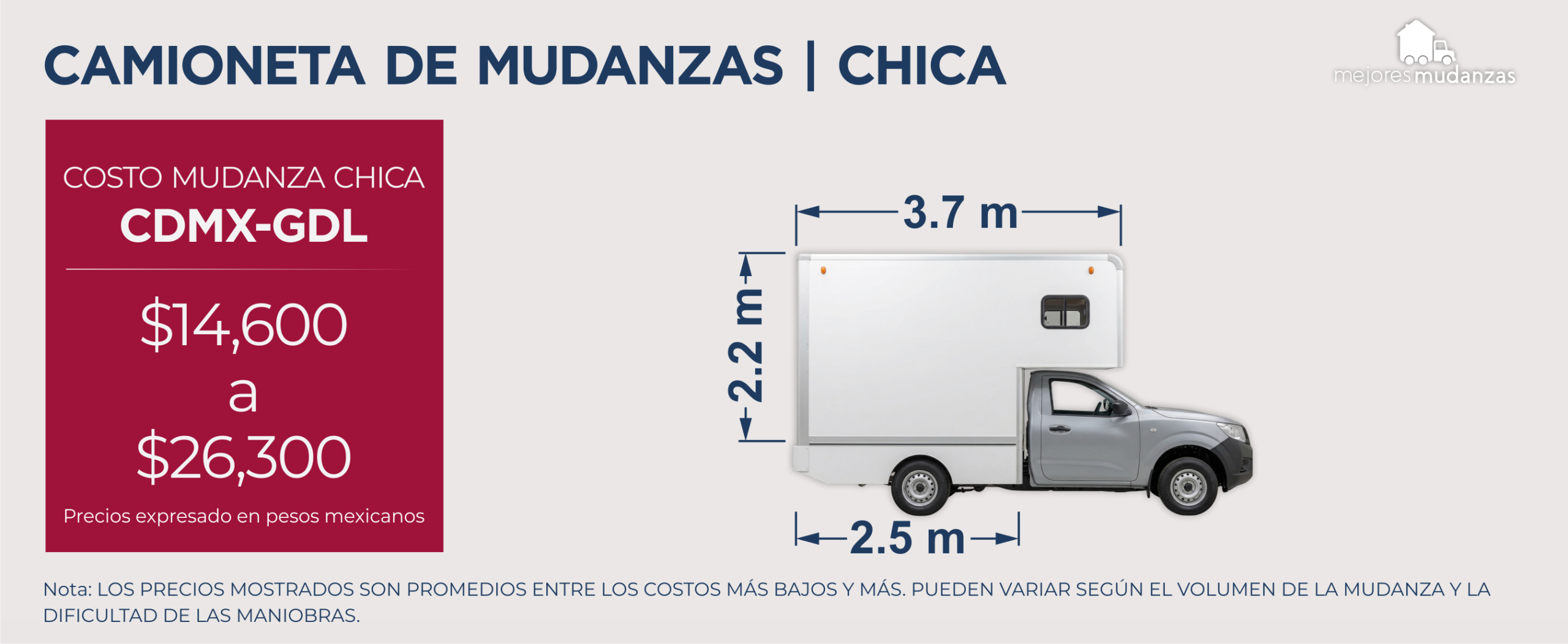 Costo mudanza guadalajara a CDMX 1