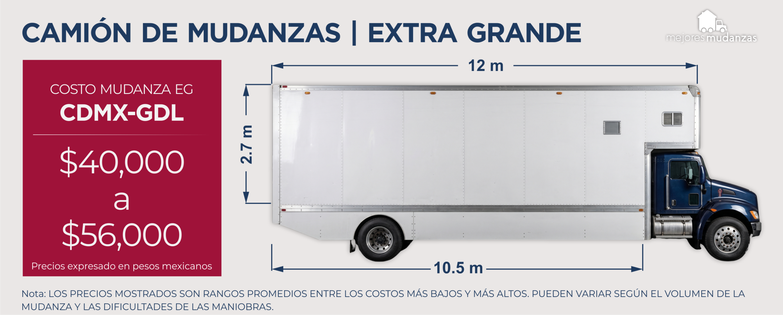 Costo mudanza guadalajara a CDMX 4