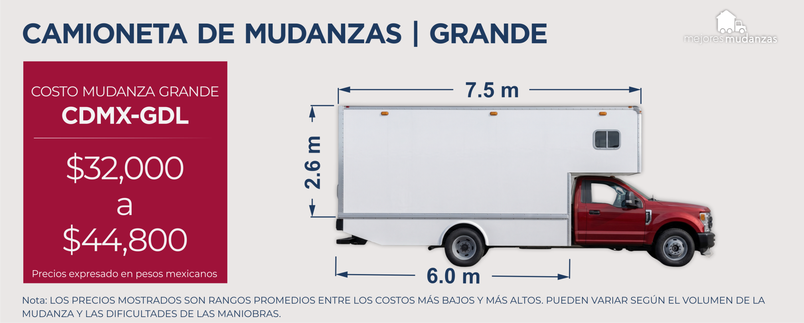 Costo mudanza guadalajara a CDMX 3
